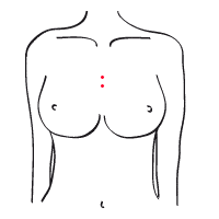 Piercing Brust