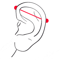 Industrial Piercing ohrpiercing Stab