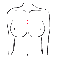 Surface piercing Frau